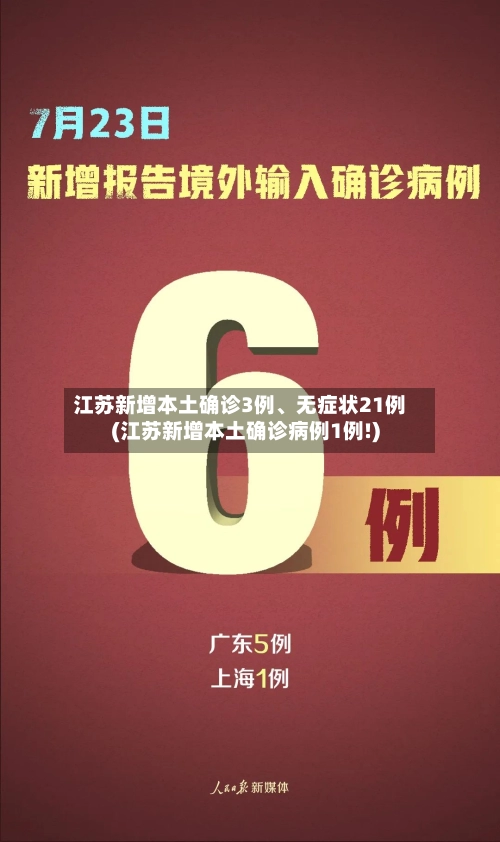 江苏新增本土确诊3例、无症状21例(江苏新增本土确诊病例1例!)-第3张图片