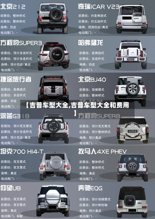【吉普车型大全,吉普车型大全和费用】