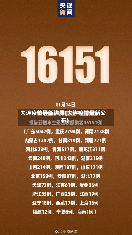 大连疫情最新进展(大连疫情最新公布)