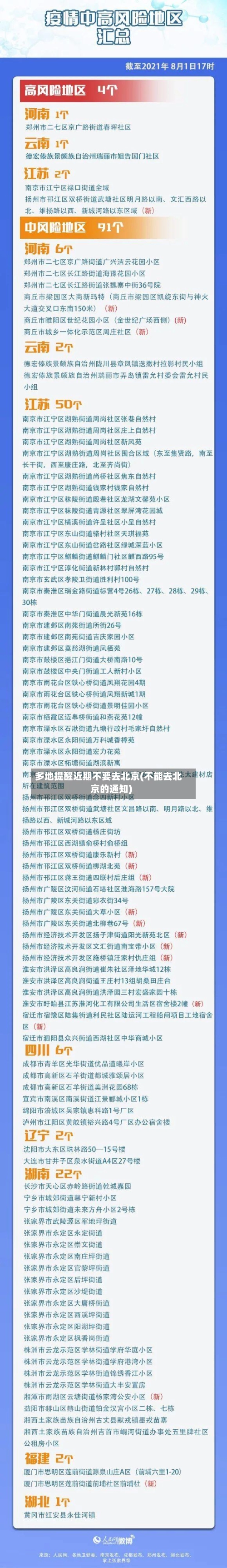 多地提醒近期不要去北京(不能去北京的通知)-第3张图片