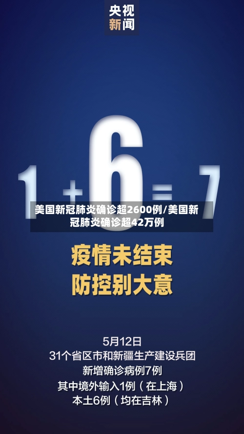 美国新冠肺炎确诊超2600例/美国新冠肺炎确诊超42万例-第2张图片