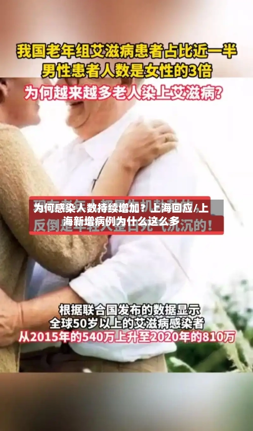 为何感染人数持续增加?上海回应/上海新增病例为什么这么多-第2张图片