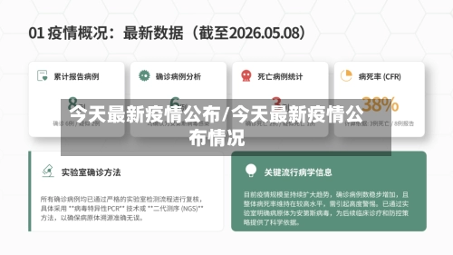 今天最新疫情公布/今天最新疫情公布情况-第3张图片