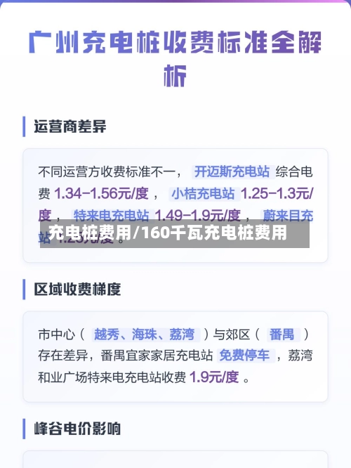 充电桩费用/160千瓦充电桩费用-第2张图片