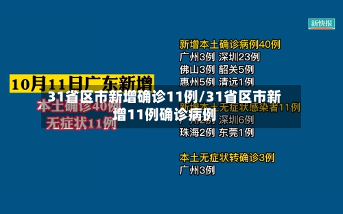 31省区市新增确诊11例/31省区市新增11例确诊病例-第3张图片