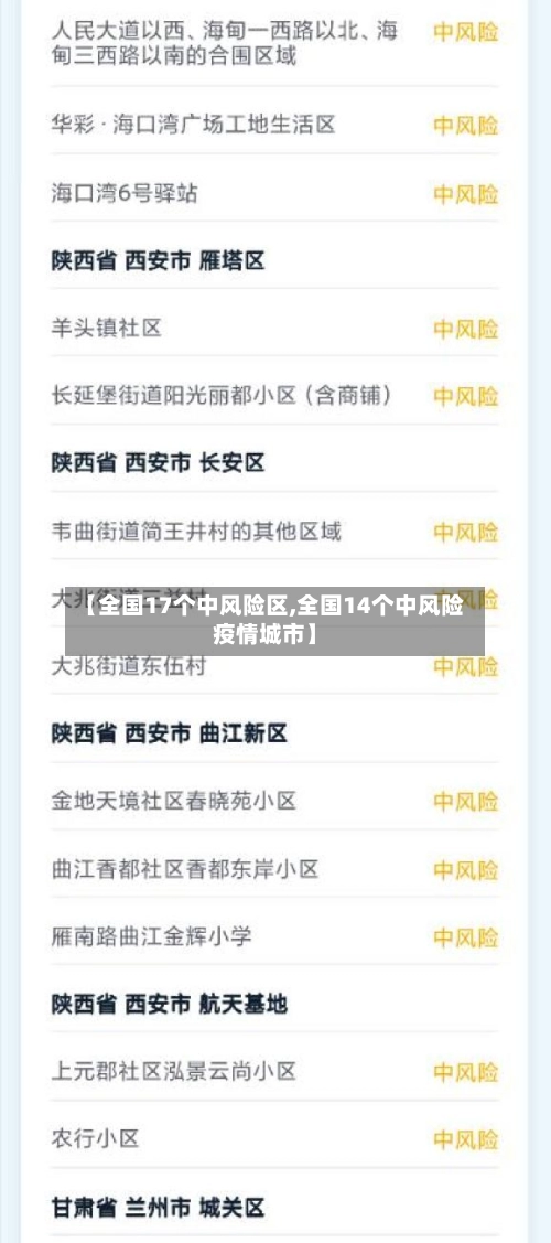 【全国17个中风险区,全国14个中风险疫情城市】