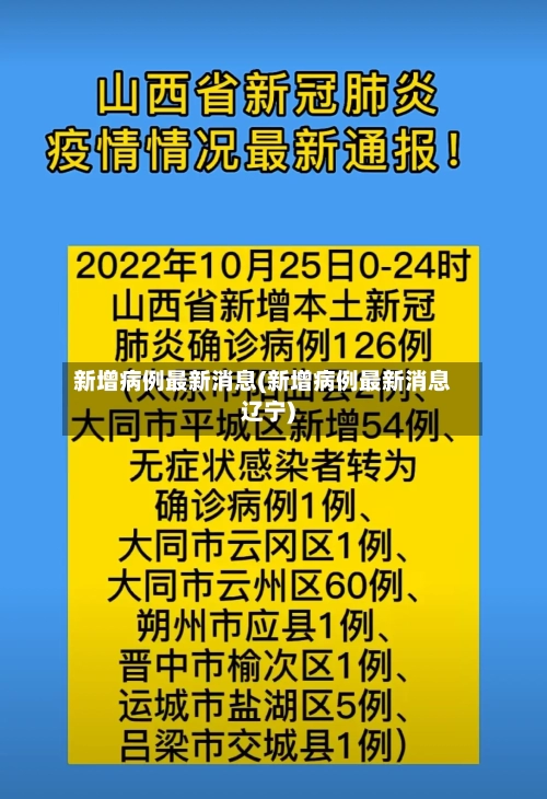 新增病例最新消息(新增病例最新消息辽宁)-第3张图片