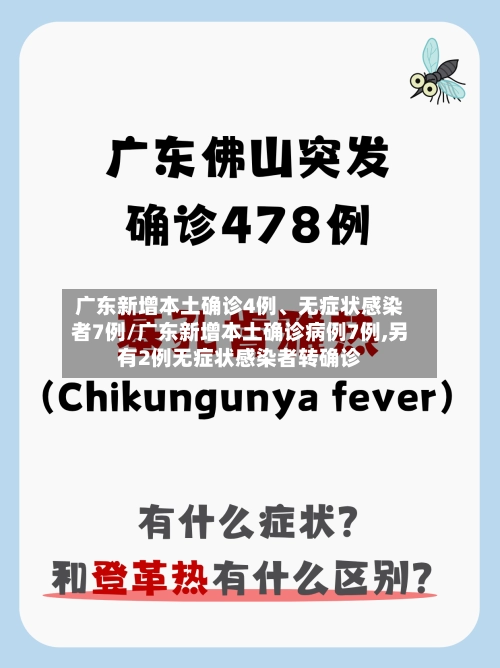 广东新增本土确诊4例、无症状感染者7例/广东新增本土确诊病例7例,另有2例无症状感染者转确诊-第2张图片