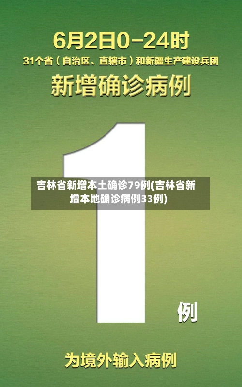吉林省新增本土确诊79例(吉林省新增本地确诊病例33例)