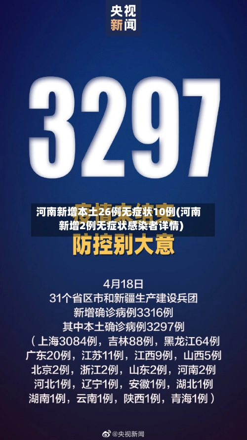 河南新增本土26例无症状10例(河南新增2例无症状感染者详情)-第2张图片
