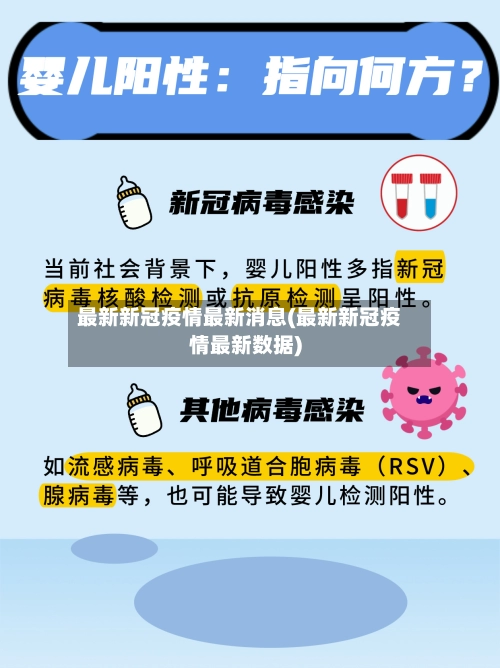 最新新冠疫情最新消息(最新新冠疫情最新数据)-第2张图片