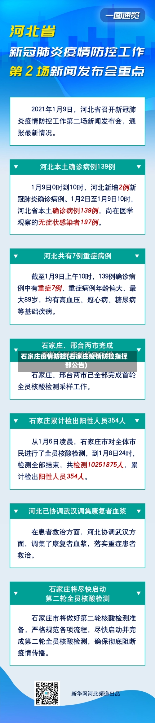 石家庄疫情防控(石家庄疫情防控指挥部公告)-第2张图片