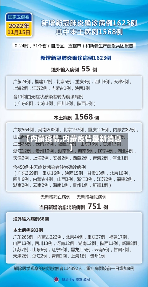 【内蒙疫情,内蒙疫情最新消息】-第3张图片