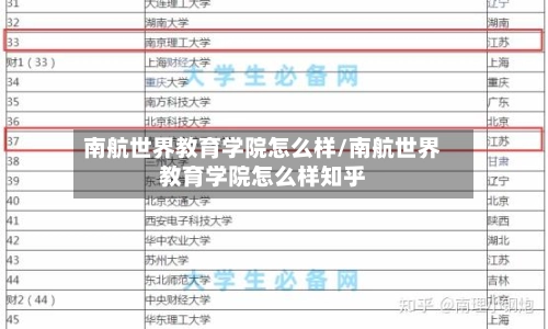 南航世界教育学院怎么样/南航世界教育学院怎么样知乎-第2张图片