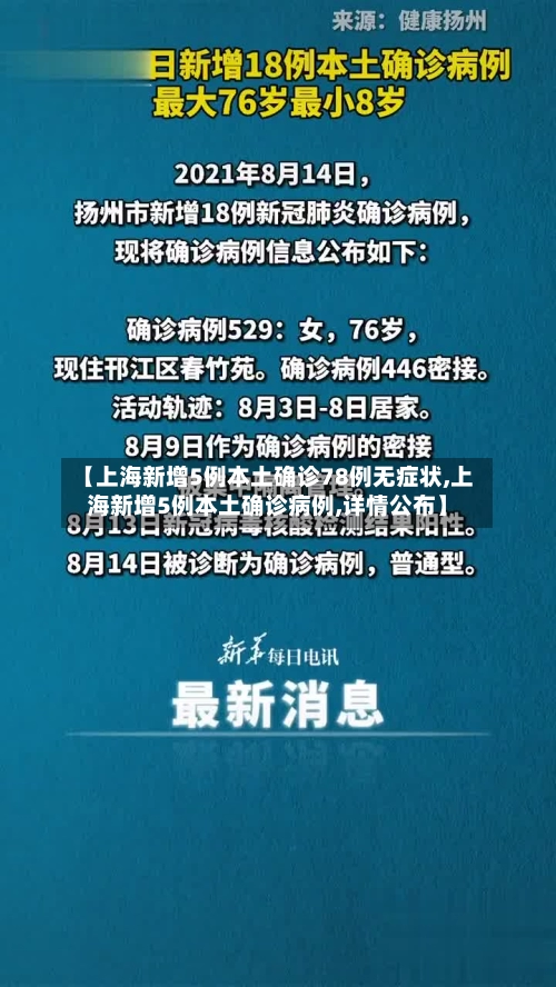 【上海新增5例本土确诊78例无症状,上海新增5例本土确诊病例,详情公布】-第2张图片