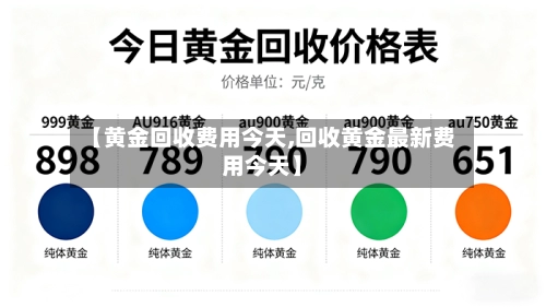 【黄金回收费用今天,回收黄金最新费用今天】