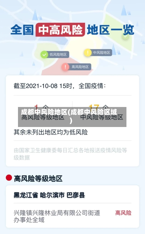 成都中风险地区(成都中风险区域)