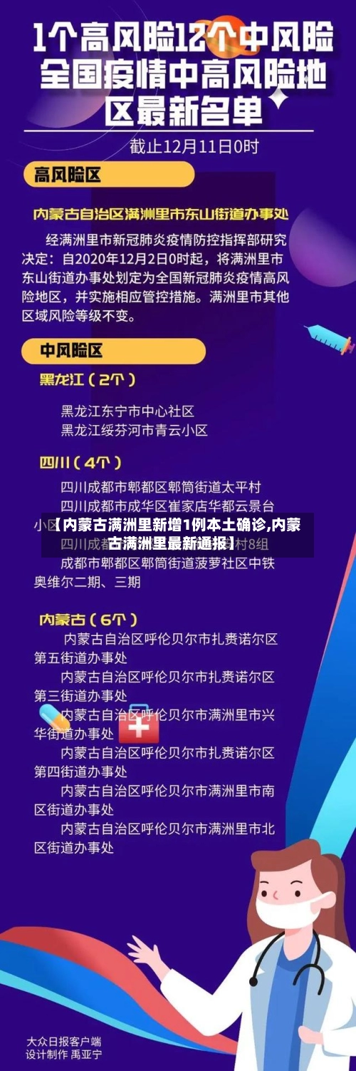 【内蒙古满洲里新增1例本土确诊,内蒙古满洲里最新通报】-第2张图片
