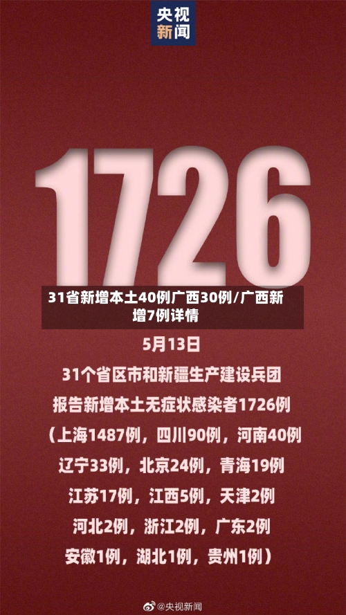 31省新增本土40例广西30例/广西新增7例详情