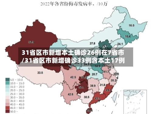 31省区市新增本土确诊26例在7省市/31省区市新增确诊33例含本土17例-第2张图片