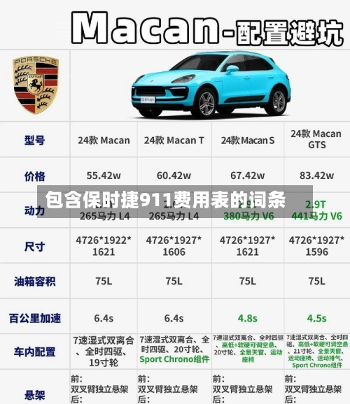 包含保时捷911费用表的词条-第2张图片