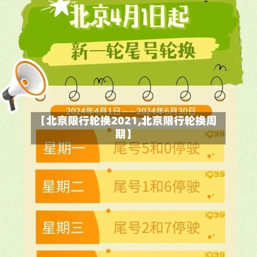 【北京限行轮换2021,北京限行轮换周期】