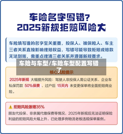 车险与车型/车险车型配置写错了-第3张图片