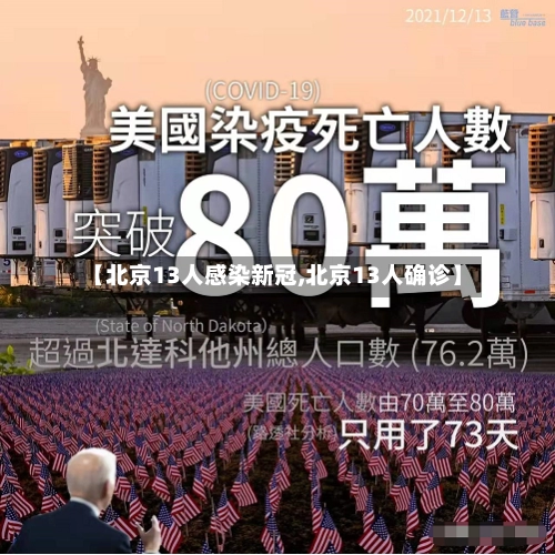 【北京13人感染新冠,北京13人确诊】-第2张图片