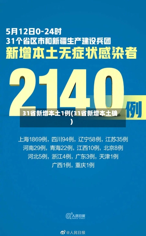 31省新增本土1例(31省新增本土确)