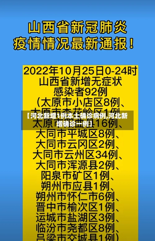 【河北新增1例本土确诊病例,河北新增确诊一例】