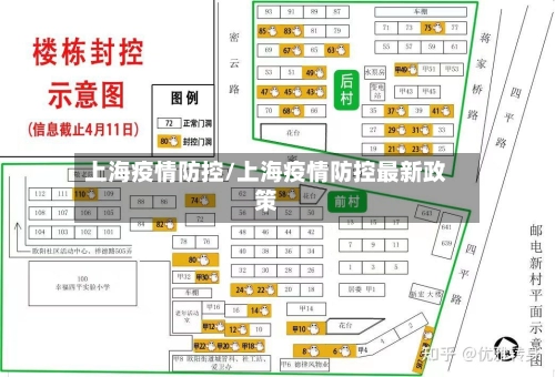 上海疫情防控/上海疫情防控最新政策