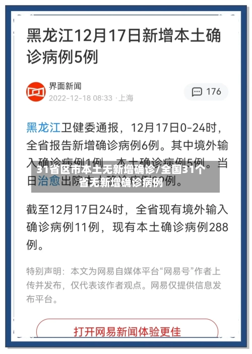31省区市本土无新增确诊/全国31个省无新增确诊病例-第3张图片