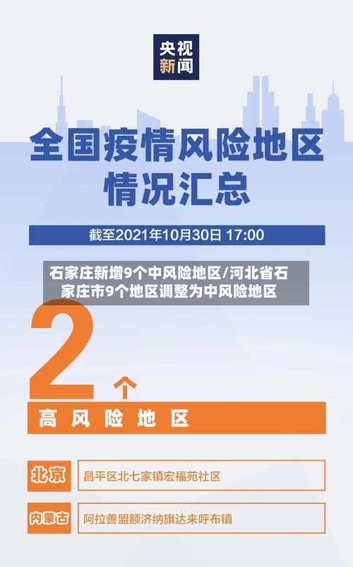 石家庄新增9个中风险地区/河北省石家庄市9个地区调整为中风险地区-第2张图片