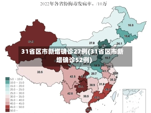 31省区市新增确诊27例(31省区市新增确诊52例)