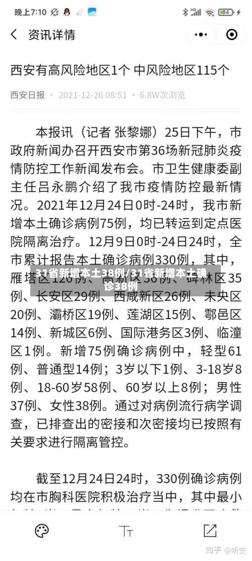31省新增本土38例/31省新增本土确诊38例-第2张图片