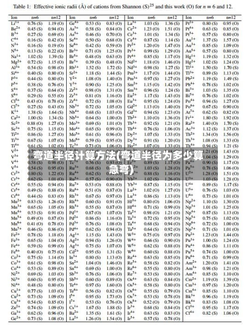 弯道半径计算方法(弯道半径为多少算急弯)-第2张图片