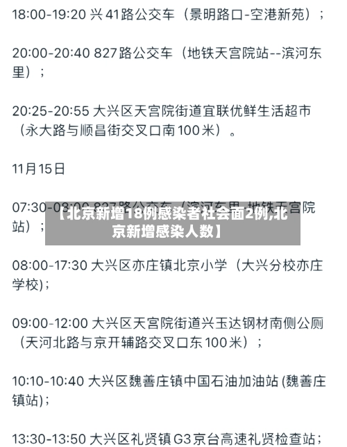 【北京新增18例感染者社会面2例,北京新增感染人数】-第2张图片