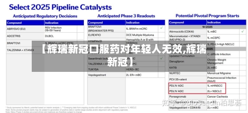 【辉瑞新冠口服药对年轻人无效,辉瑞 新冠】