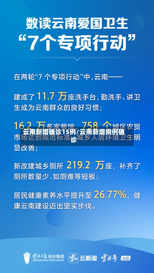 云南新增确诊15例/云南新增病例确诊
