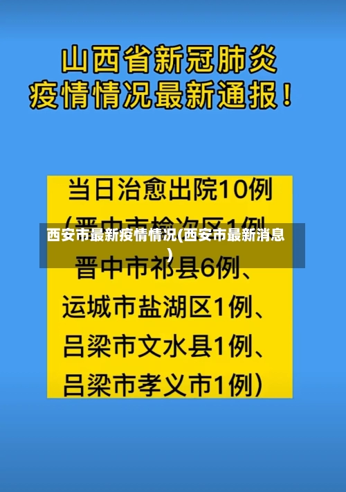西安市最新疫情情况(西安市最新消息)