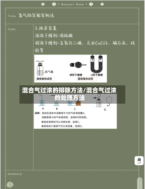 混合气过浓的排除方法/混合气过浓的处理方法
