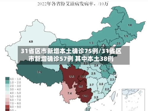 31省区市新增本土确诊75例/31省区市新增确诊57例 其中本土38例-第2张图片