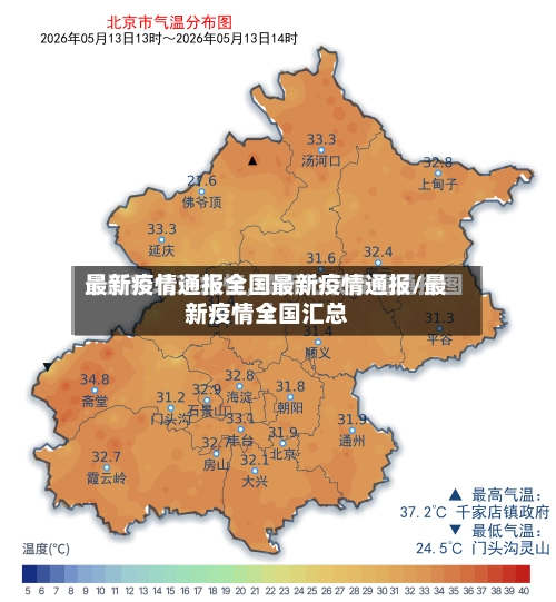 最新疫情通报全国最新疫情通报/最新疫情全国汇总