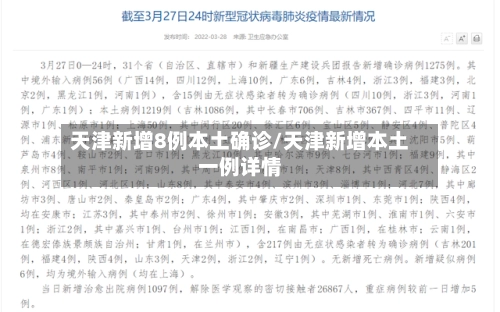 天津新增8例本土确诊/天津新增本土一例详情-第2张图片
