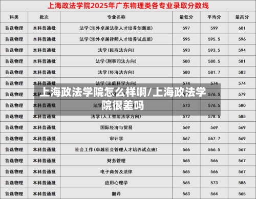 上海政法学院怎么样啊/上海政法学院很差吗-第2张图片