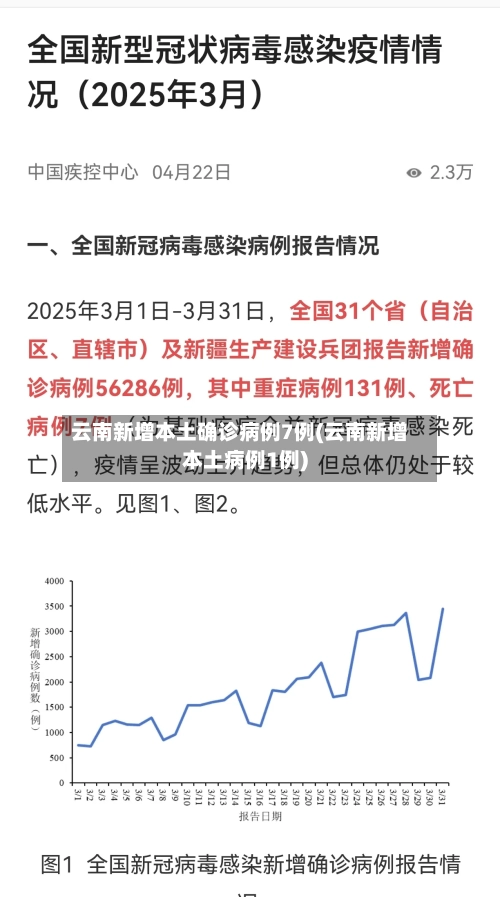 云南新增本土确诊病例7例(云南新增本土病例1例)
