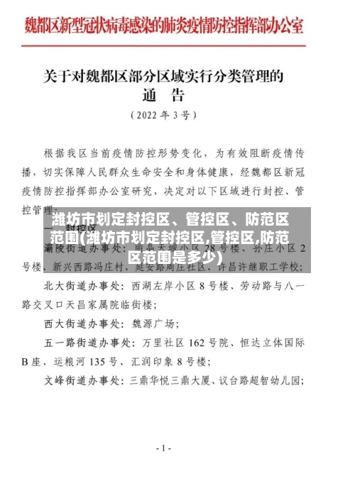 潍坊市划定封控区、管控区	、防范区范围(潍坊市划定封控区,管控区,防范区范围是多少)-第3张图片