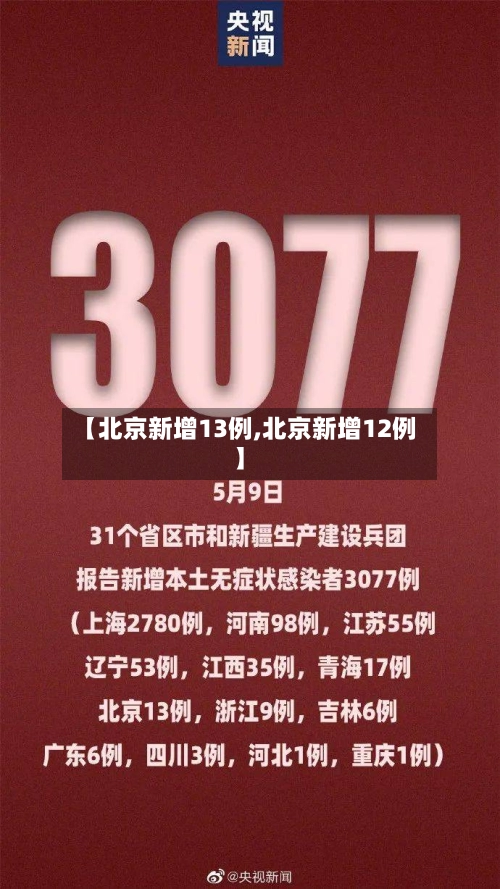 【北京新增13例,北京新增12例】