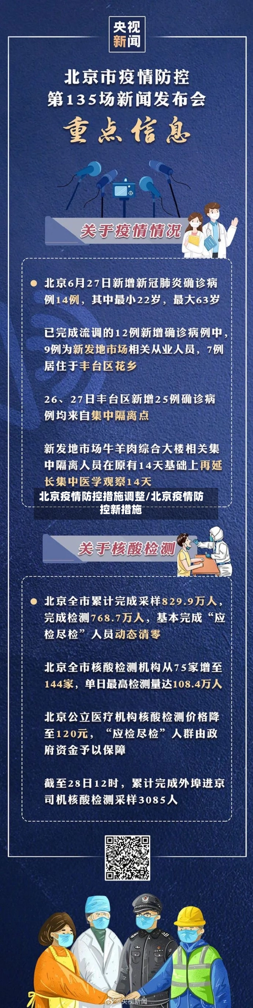 北京疫情防控措施调整/北京疫情防控新措施-第2张图片