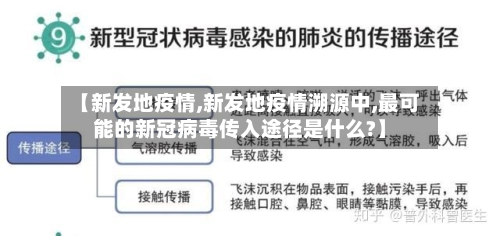 【新发地疫情,新发地疫情溯源中,最可能的新冠病毒传入途径是什么?】